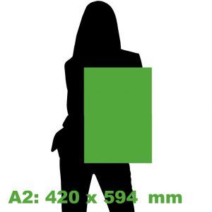 Carteles A2